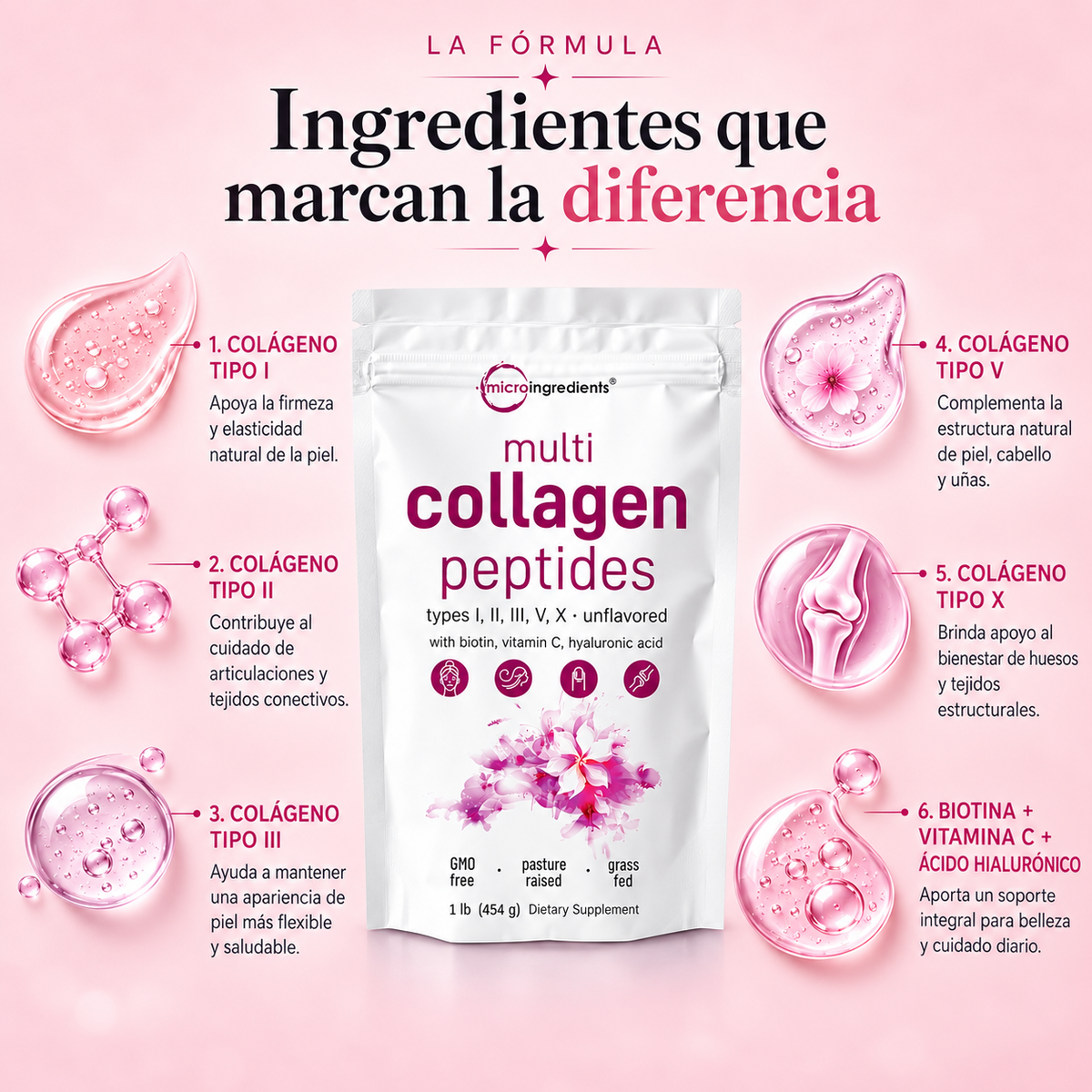 5 tipos de colágeno Belleza desde dentro💗
