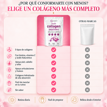 5 tipos de colágeno Belleza desde dentro💗